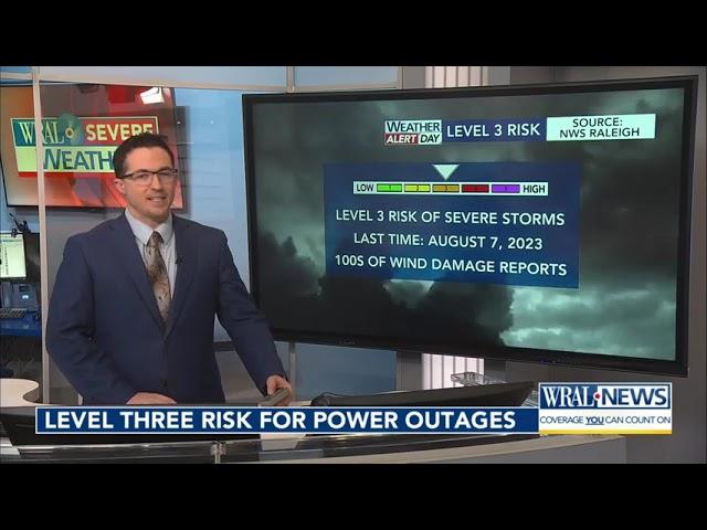 What type of impacts the Triangle could see during Wednesday's storms