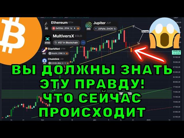 Анализ крипторынка: Биткоин и альткоины Ethereum, JUP, EGLD, STRK, Chainlink перед большим скачком!