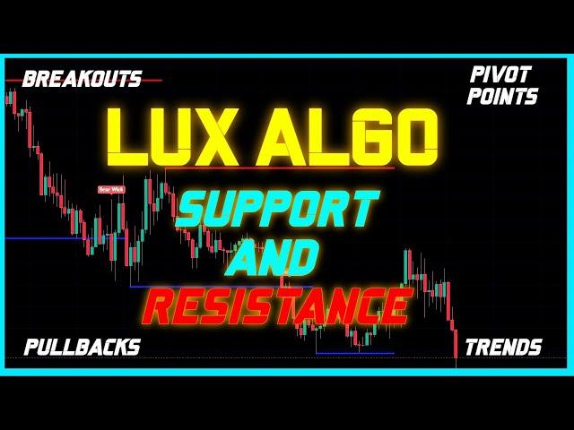 Lux Algo Support and Resistance Tradingview Indicator