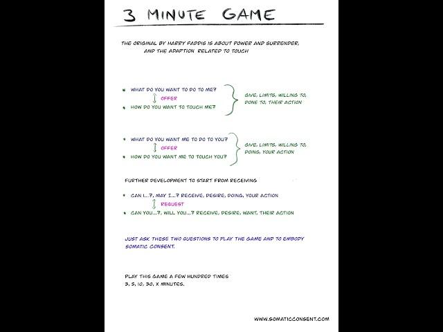 The 3 minute Game | How to Play 3 minute Game? | Somatic Consent