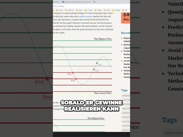 Krypto Handelsbot Emotionslos Gewinne erzielen