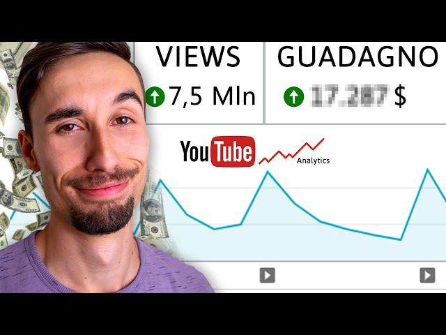 QUANTO GUADAGNIAMO DA YOUTUBE!! (i più ricchi del west)