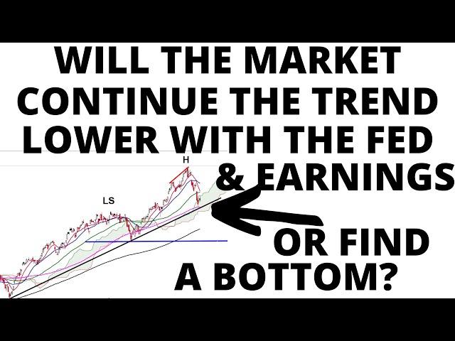 URGENT UPDATE: Stock Market CRASH Likely to Resume to Form a Bottom to go Back & Fill the Gaps