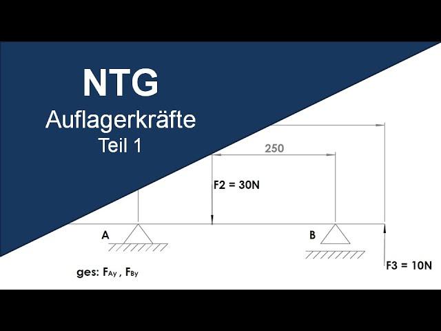 Auflagerkräfte Teil 1