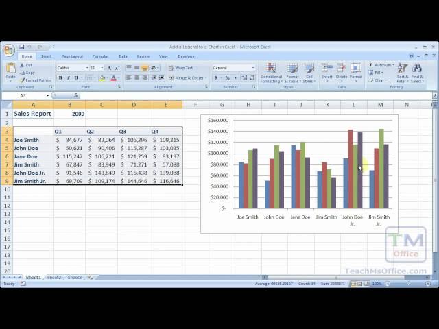 Add a Legend to a Chart in Excel