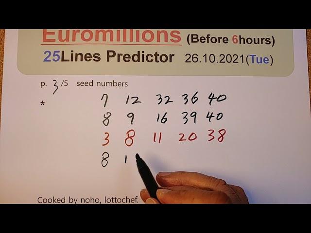 Euromillion 26 octobre 2021 predicteur. Euromillions 26.10.2021. 25 lines predictor.