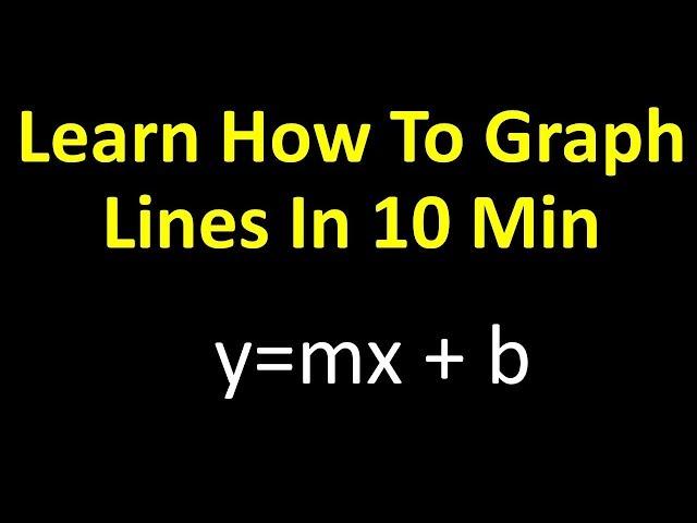 Understand How to Graph Lines in 10 min (y=mx + b)