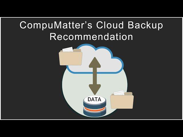 Cloud Backups - Who CompuMatter Recommends