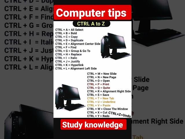 CTRL A to Z shortcut key ||ctrl a to z shortcut key of computer