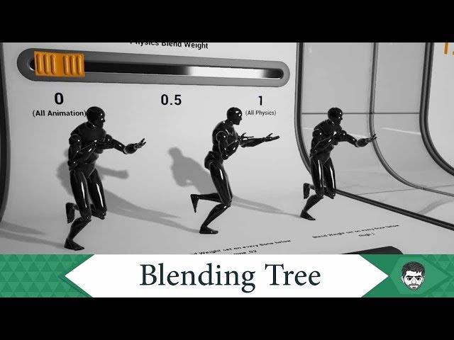 يونيتي 3د : شجرة الدمج Blend Tree وكيفية إنشاء حركة مثالية