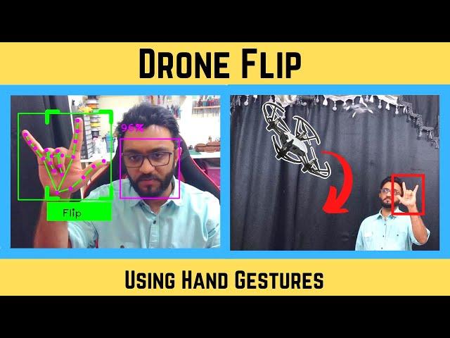 Hand Gesture Drone Control | OpenCV Python