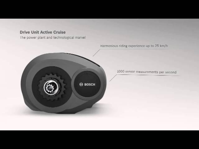 Drive Unit Active Cruise: motor for eBikes with Bosch Active Line