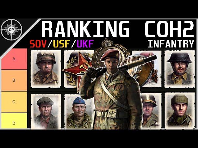 Ranking the Best COH2 Allied Infantry | 2022 Tier List Redux