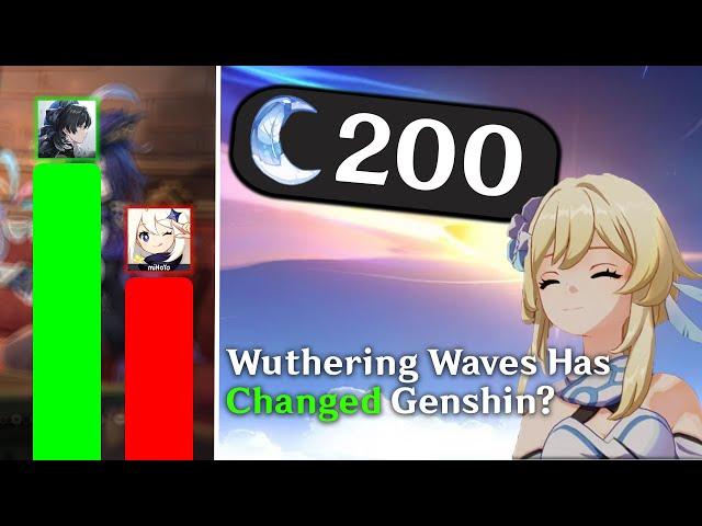 Did Wuthering Waves Affect Genshin Impact? GENSHIN INCREASED THE RESIN - Genshin Impact