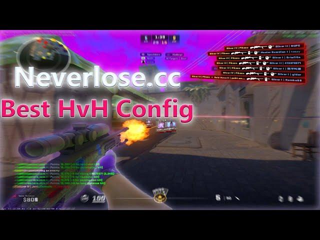 NeverLose.cc GOD Config | The ONLY HVH Config You’ll Ever Need!