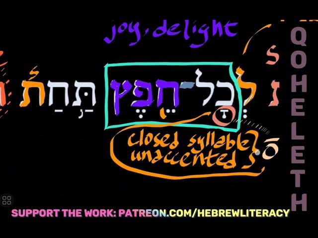 Listen & Learn Directed Hebrew Immersion Qoheleth 3.1-2  Visual & Auditory learning #4k #UHD