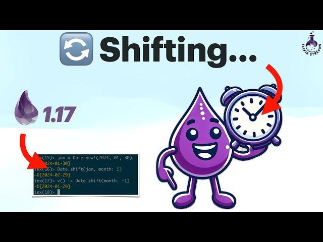  Elixir 1.17's new Date.shift/2!  #elixirlang