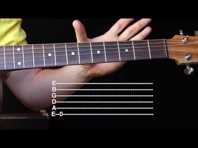 How to Read and Understand Guitar TAB