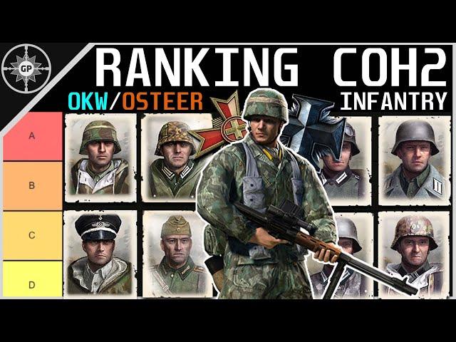 Ranking the Best COH2 Axis Infantry | 2022 Tier List Redux