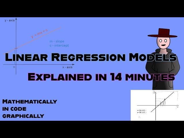 LINEAR REGRESSION MODEL | Graphically, In Code, Mathematically | This explanation might work for you