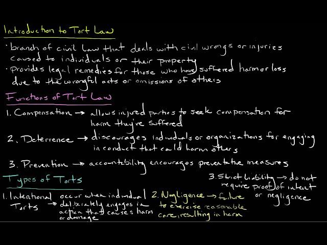 Introduction to Tort Law