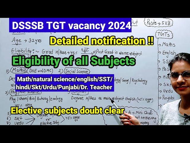DSSSB TGT vacancy 2024 detailed notification out | Eligibility of all subjects/age/relaxation/info|
