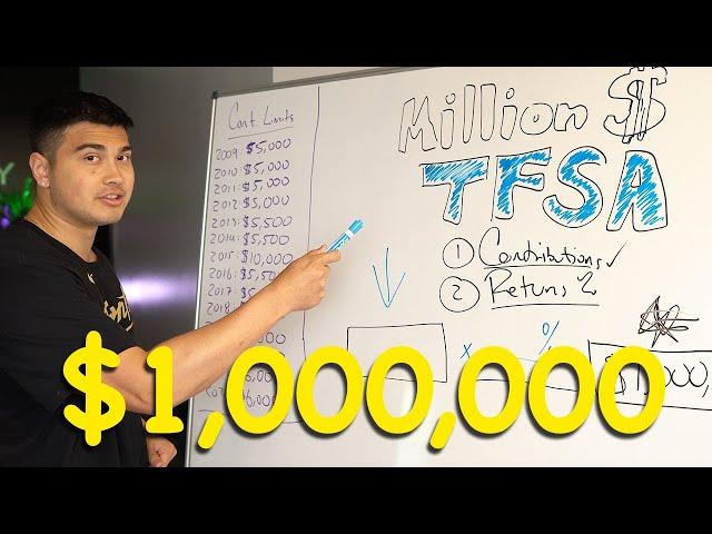 Building A Million Dollar TFSA (Tax-Free Savings Account)