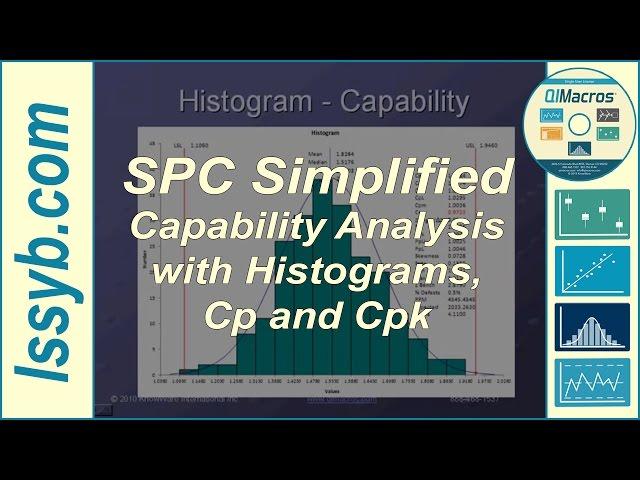 SPC Simplified - Capability Analysis with Histograms, Cp and Cpk