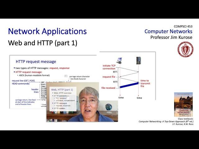 2.2 The Web and HTTP (part 1)