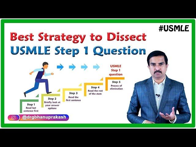 How to solve USMLE Step 1 questions like a PRO : Dr G Bhanu Prakash