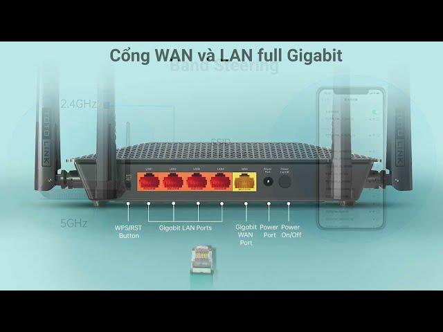 [New Wi-Fi 6] TOTOLINK X2000R | Router Wi-Fi 6 băng tần kép Gigabit AX1500