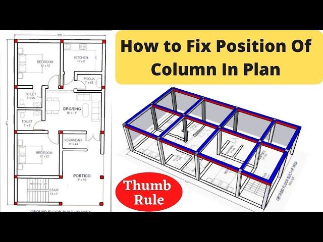 How to Fix Column Position In Plan | Column Layout Thumb Rule For Residential House | Column Layout