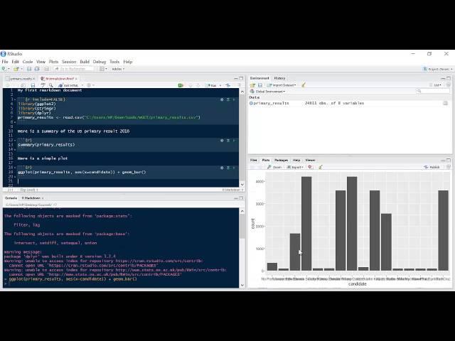 Introduction to R Markdown with R Studio