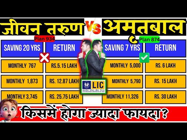 #lic Jeevan Tarun vs #lic Amritbal  Plan Comparision | Which One Is Better? #plan874 #plan934