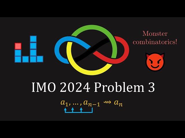 IMO 2024 Problem 3 - *MONSTER* combinatorics - how many will get 7?