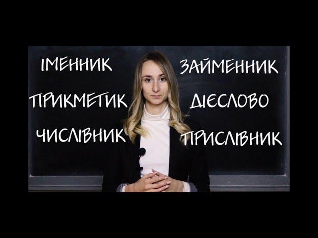 ЧАСТИНИ МОВИ [УКРАЇНСЬКА МОВА]