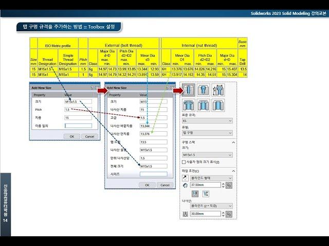 Solidworks 2023 3D모델링 동영상강좌 DVD 2부 :::  5강 탭 구멍 규격을 추가하는 방법_Toolbox 설정