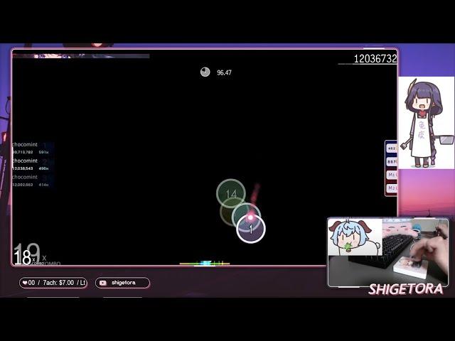 Shigetora WIGGLE AIM?? +HD