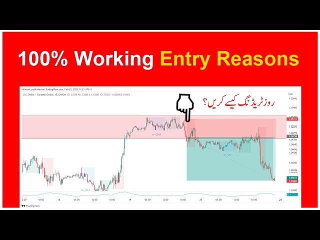 How To Find The Best Entry For Your Trade ( Urdu - Hindi )