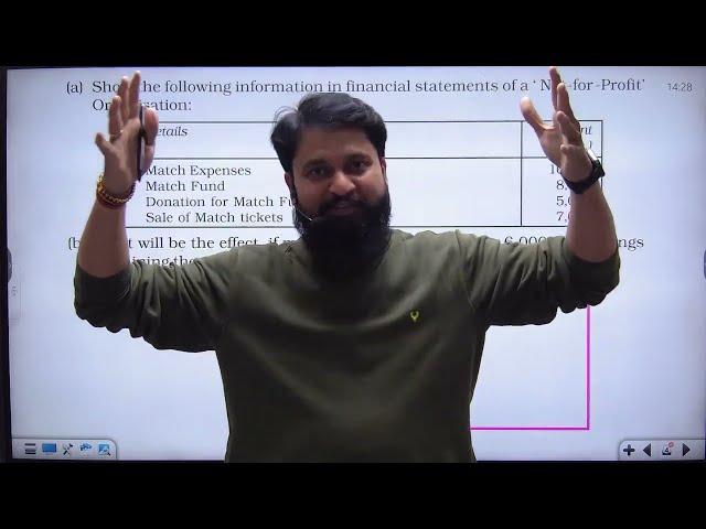 CA Foundation NPO One Shot I Important Question of NPO CA Foundation I CTC Classes