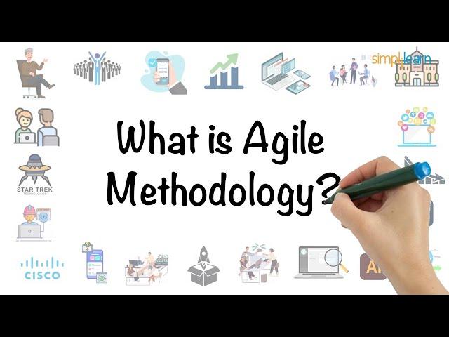 What Is Agile Methodology? | Introduction to Agile Methodology in Six Minutes | Simplilearn