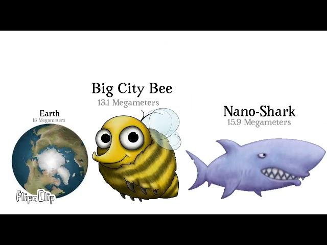 ULTIMATE TASTY PLANET SIZE COMPARISON (with extras)