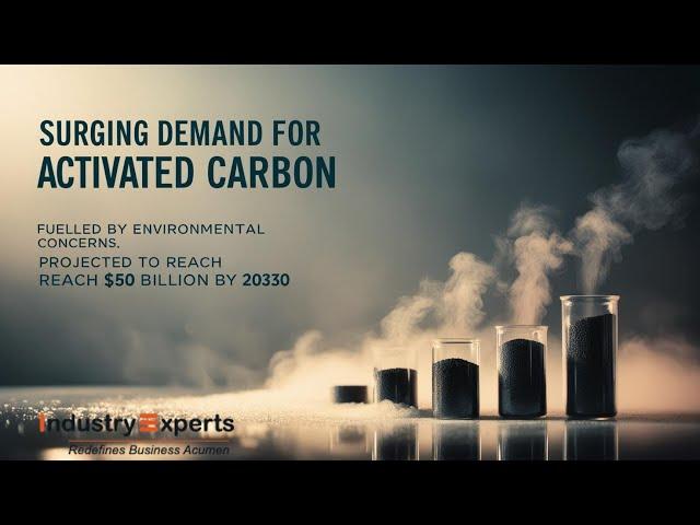 Activated Carbon – A Global Market Overview | Research Report by Industry Experts, Inc.