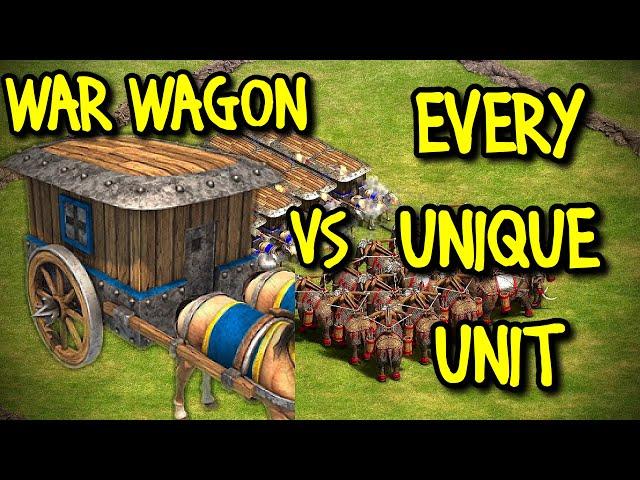 ELITE WAR WAGON vs EVERY UNIQUE UNIT | AoE II: Definitive Edition