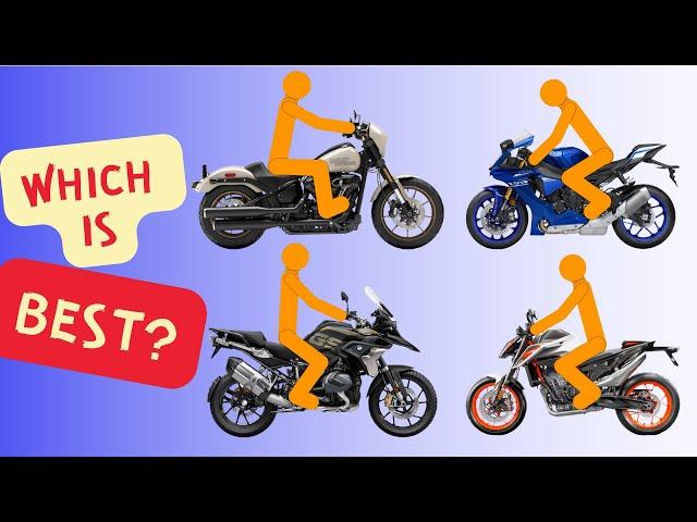 Best Beginner Bike: How to Pick the Perfect Motorcycle for You