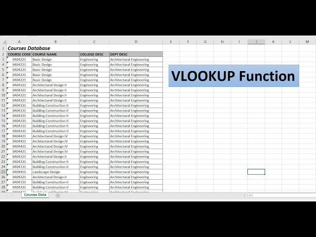 VLOOKUP Function in MS Excel