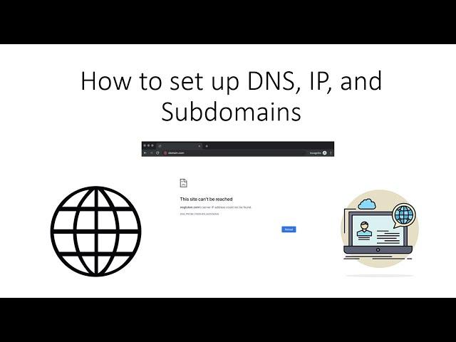 How to set up DNS, IP, Domain, Webhost, and Subdomain