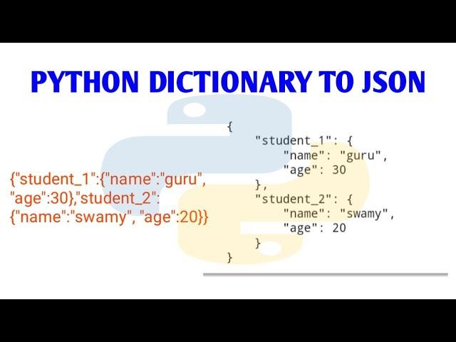 How to Convert Dictionary to json form by using python programming | Python