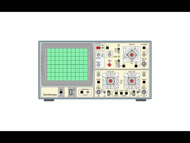 Cathode Ray Oscilloscope - IGCSE and A level Physics