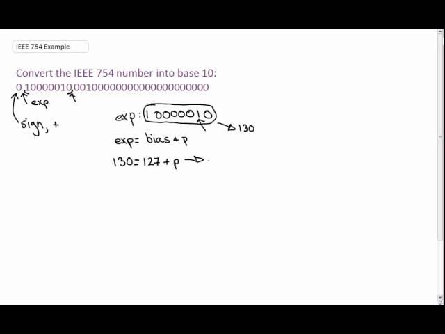 Example: IEEE 754 (32-Bit) to Decimal